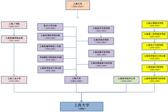 https://img.xiumi.us/xmi/ua/X0r2/i/2b410ab24264922915bd19443dc1f73a-sz_150184.png?x-oss-process=style/xm